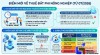 Điểm Mới Về Khai Thuế Đất Theo Thông Tư 89/2026/TT-BTC