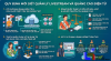 Siết chặt quản lý livestream bán hàng