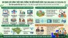 Người dân tộc thiểu số được hỗ trợ tiếp cận thông tin thế nào?