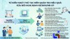 Sửa Nghị định 63: Mở rộng hậu kiểm, gỡ rào cản kinh doanh
