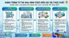 Công đoàn thúc đẩy năng suất, nâng thu nhập người lao động