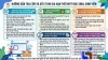 Bhyt hoc sinh - HỆ THỐNG LUẬT NGUYỄN - DỊCH VỤ LUẬT - TÀI CHÍNH KẾ TOÁN - THUẾ