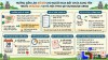 Mua đất trước 1/8/2024 chưa sang tên: Làm sổ đỏ thế nào?