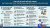 De xuat nop thue theo doanh thu duoi 10 ty - HỆ THỐNG LUẬT NGUYỄN - DỊCH VỤ LUẬT - TÀI CHÍNH KẾ TOÁN - THUẾ