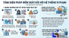 Nen tang xuyen bien gioi - HỆ THỐNG LUẬT NGUYỄN - DỊCH VỤ LUẬT - TÀI CHÍNH KẾ TOÁN - THUẾ