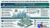 FDI công nghệ cao & kinh tế số 2026: Động lực tái định hình thị trường bất động sản Việt Nam