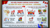 Tranh co dong - HỆ THỐNG LUẬT NGUYỄN - DỊCH VỤ LUẬT - TÀI CHÍNH KẾ TOÁN - THUẾ