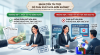 Nhận tiền tài trợ có phải xuất hóa đơn không?