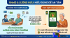 Tro cap an sinh - HỆ THỐNG LUẬT NGUYỄN - DỊCH VỤ LUẬT - TÀI CHÍNH KẾ TOÁN - THUẾ