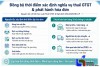 Quy trinh xuat hoa don ship cod - HỆ THỐNG LUẬT NGUYỄN - DỊCH VỤ LUẬT - TÀI CHÍNH KẾ TOÁN - THUẾ