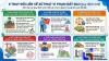 Quy định mới về xử phạt vi phạm hành chính trong lĩnh vực đất đai