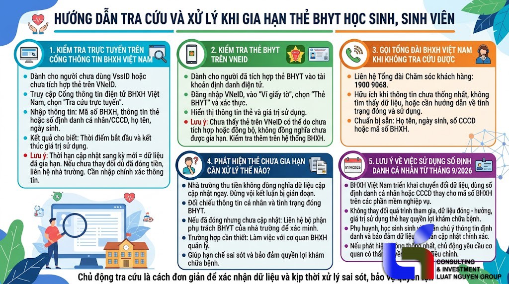3-cach-kiem-tra-the-bhyt-hoc-sinh-da-gia-han-chua-3368.html