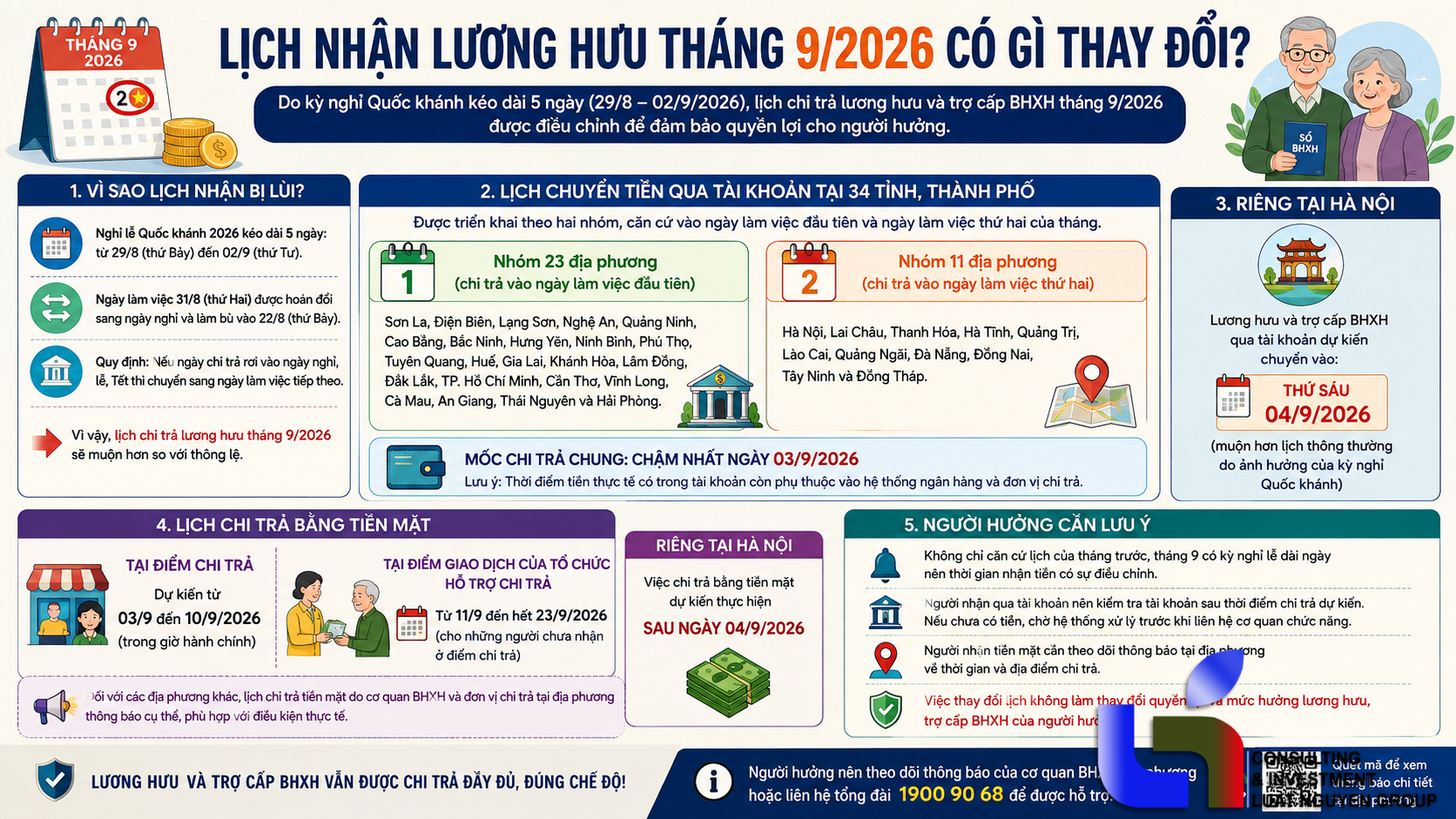 Lịch nhận lương hưu tháng 9/2026 có gì thay đổi?