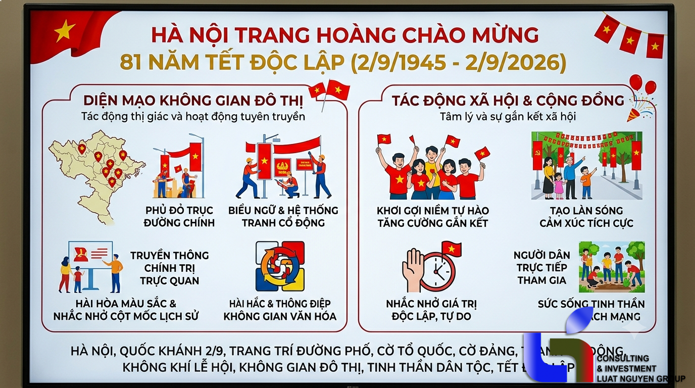Thủ đô rực sắc đỏ sao vàng mừng ngày Tết Độc lập
