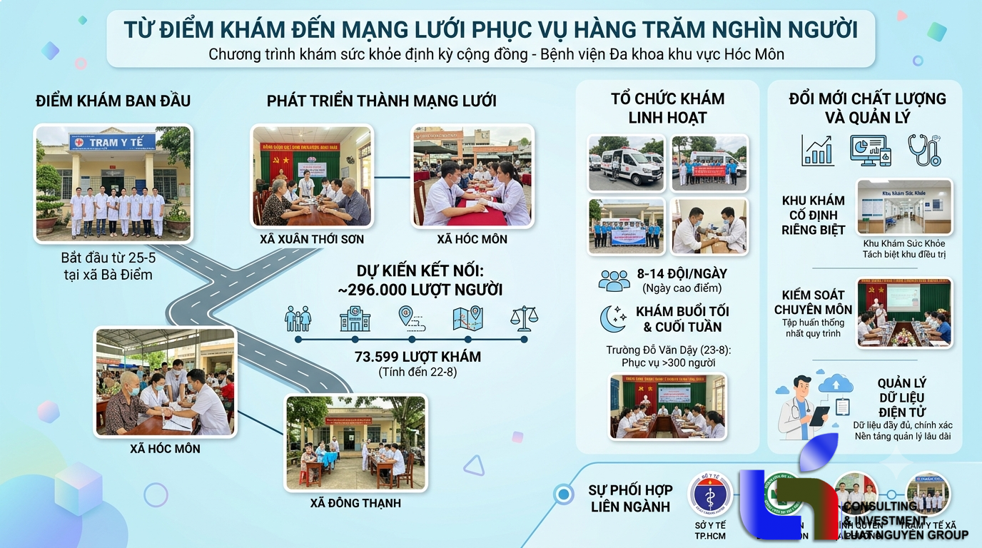 ESG không chỉ để báo cáo, mà phải tạo ra năng suất