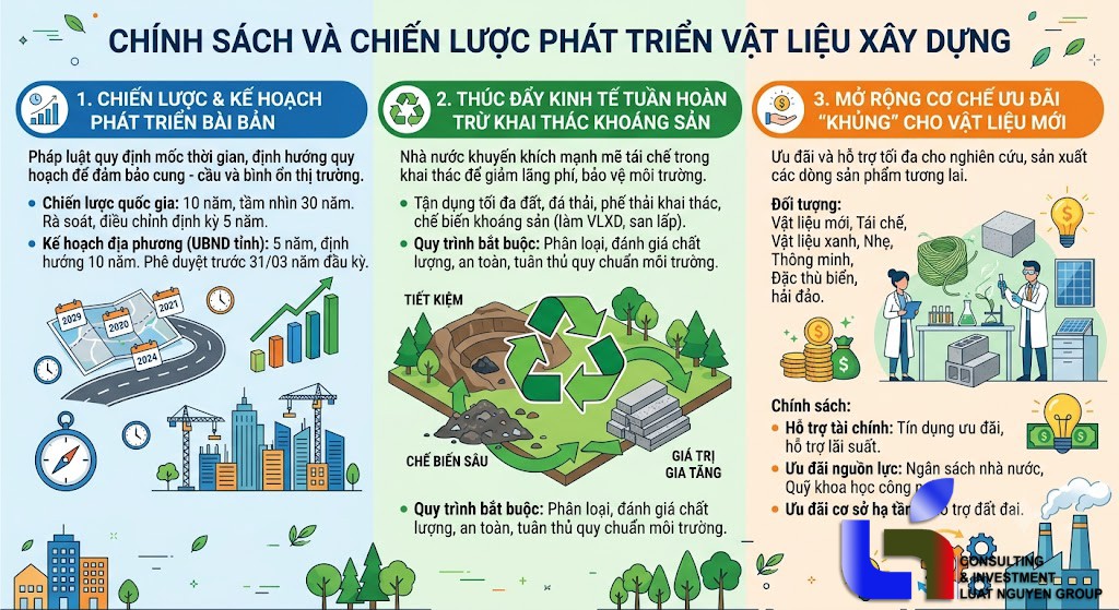 Thúc đẩy kinh tế tuần hoàn: Biến phế thải khoáng sản thành vật liệu xây dựng xanh