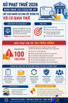 Đến 1/7/2027 phải hoàn tất phê duyệt vị trí việc làm viên chức
