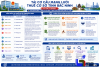 Cấu Trúc Thuế Bắc Ninh 2025 & Quyền Hạn Cơ Quan Thuế