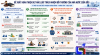 Hoàn thiện cơ chế bồi thường nhà nước: Góc nhìn chuyên sâu