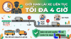 Từ 1/7: Tài xế không được lái xe liên tục quá 4 giờ