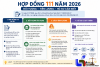 Cach tinh luong hop dong 111 - HỆ THỐNG LUẬT NGUYỄN - DỊCH VỤ LUẬT - TÀI CHÍNH KẾ TOÁN - THUẾ