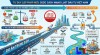 Luật Đầu tư 2020: Khởi tạo kỷ nguyên vốn mới