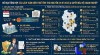 Cơ Cấu Mới Ngành Thuế Thái Nguyên Từ 01/07/2025