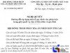 Nghị quyết 01/2024/NQ-HĐTP.