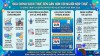 Cục Thuế mở chuỗi livestream hỗ trợ người nộp thuế