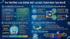 Nhan luc ky thuat - HỆ THỐNG LUẬT NGUYỄN - DỊCH VỤ LUẬT - TÀI CHÍNH KẾ TOÁN - THUẾ