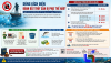 Dùng kích điện đánh bắt thủy sản bị phạt thế nào?