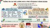 Lương hưu tháng 9/2026: Người dân nhận tiền từ ngày nào?