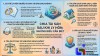 Ly hôn rồi mới chia tài sản: Pháp luật quy định thế nào?