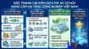Bds cong nghiep chuan esg - HỆ THỐNG LUẬT NGUYỄN - DỊCH VỤ LUẬT - TÀI CHÍNH KẾ TOÁN - THUẾ