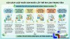 Siết quy trình nhận con nuôi, đặt lợi ích trẻ em lên trước