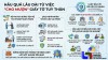 Su dung cccd trai phap luat - HỆ THỐNG LUẬT NGUYỄN - DỊCH VỤ LUẬT - TÀI CHÍNH KẾ TOÁN - THUẾ