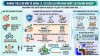 Phan loai doanh nghiep - HỆ THỐNG LUẬT NGUYỄN - DỊCH VỤ LUẬT - TÀI CHÍNH KẾ TOÁN - THUẾ