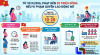 Từ 10/9, phạt đến 20 triệu đồng nếu vi phạm quyền lao động nữ