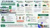 Không dùng VETC, làm sao để không mất 6.600 đồng/tháng?