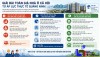 Giải bài toán giá nhà ở xã hội từ áp lực thực tế Quảng Ninh