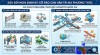 Chi phi logistics - HỆ THỐNG LUẬT NGUYỄN - DỊCH VỤ LUẬT - TÀI CHÍNH KẾ TOÁN - THUẾ
