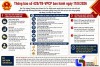 Tháo gỡ điểm nghẽn công nghiệp & hạ tầng 2026: Lộ trình xử lý "sòng phẳng" cho doanh nghiệp