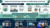 Thủy sản Việt Nam: Bỏ ngỏ thị trường nội địa 1 tỷ USD?