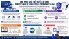 Dự thảo đề xuất quyền từ chối dùng tác phẩm huấn luyện AI