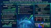 VN-Index tiến sát vùng 1.800 điểm: Cú hích từ Quyết định 40/2026/QD-TTg và dòng tiền trụ cột!