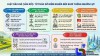 Nganh dau khi viet nam - HỆ THỐNG LUẬT NGUYỄN - DỊCH VỤ LUẬT - TÀI CHÍNH KẾ TOÁN - THUẾ