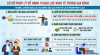 Xử phạt hành vi kiểm soát thu nhập của vợ hoặc chồng