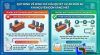 Hậu quả pháp lý khi nguyên đơn vắng mặt lần thứ hai trong giai đoạn chuẩn bị xét xử sơ thẩm