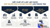 Siết chặt kỷ luật lập pháp: Đặt người dân và doanh nghiệp làm trung tâm