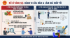 Dung can cuoc cong dan gia lua dao - HỆ THỐNG LUẬT NGUYỄN - DỊCH VỤ LUẬT - TÀI CHÍNH KẾ TOÁN - THUẾ